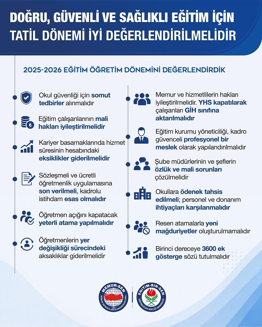 Eğitim-Bir-Sen’den 2025-2026 eğitim-öğretim dönemi değerlendirmesi
