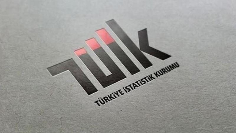 Merkezi yönetim bütçesinden Ar-Ge'ye 253 milyar 544 milyon lira harcandı